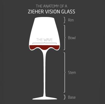 Zieher Vision Balanced Wijnglas — Set van 2